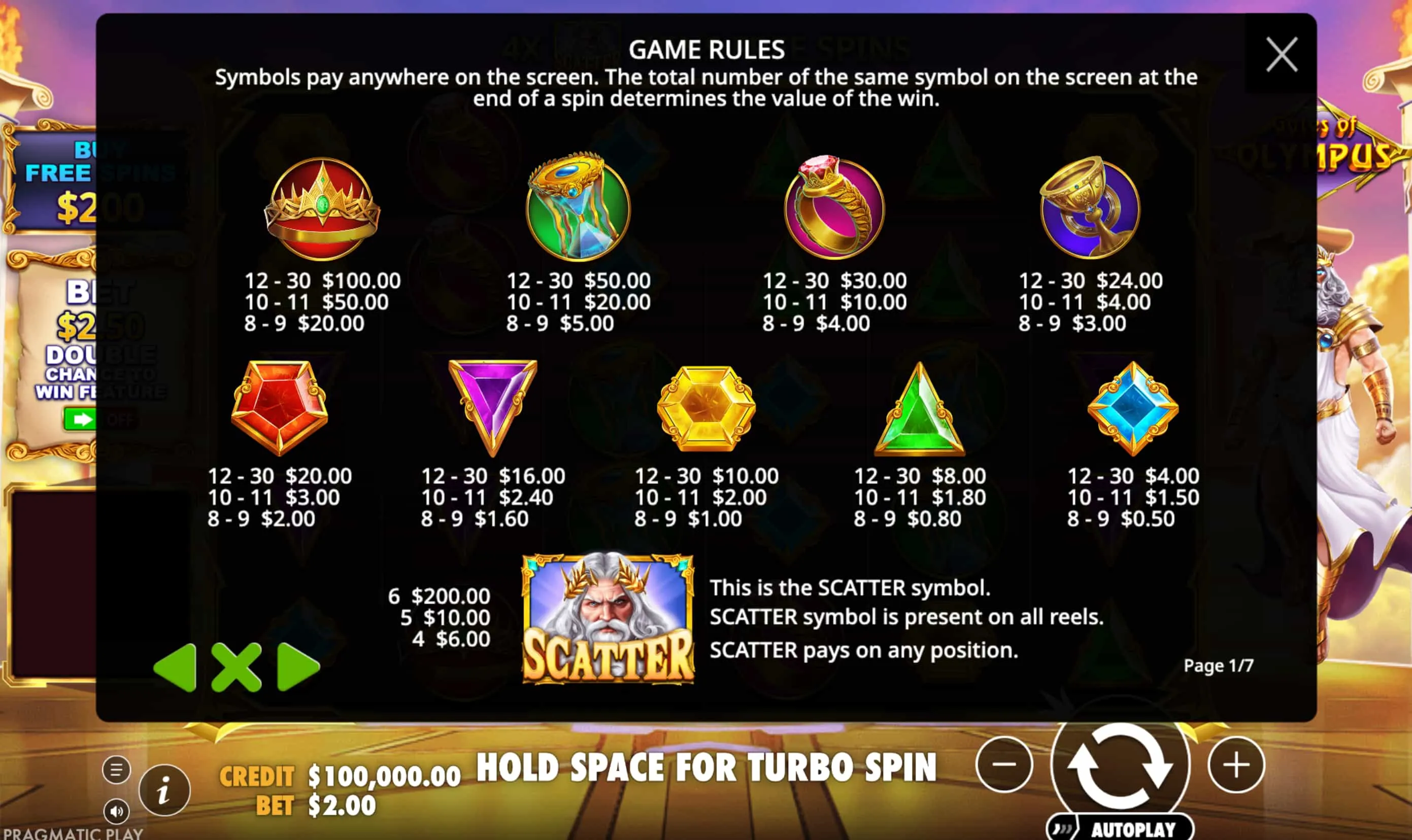 Dove giocare a Gates of Olympus: i 5 casinò ADM consigliati